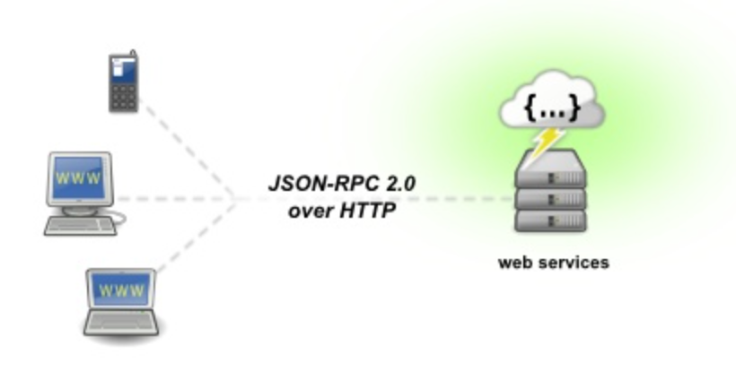 screenshot-20250801-082618