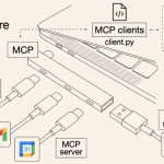McpServer搭建实践