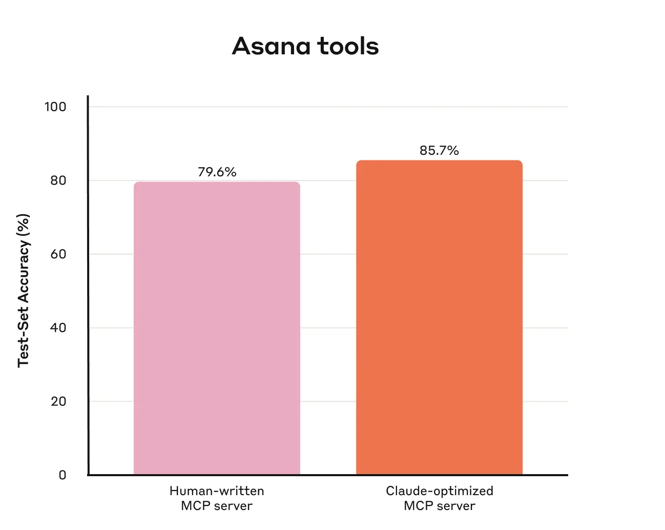 screenshot-20251029-090012