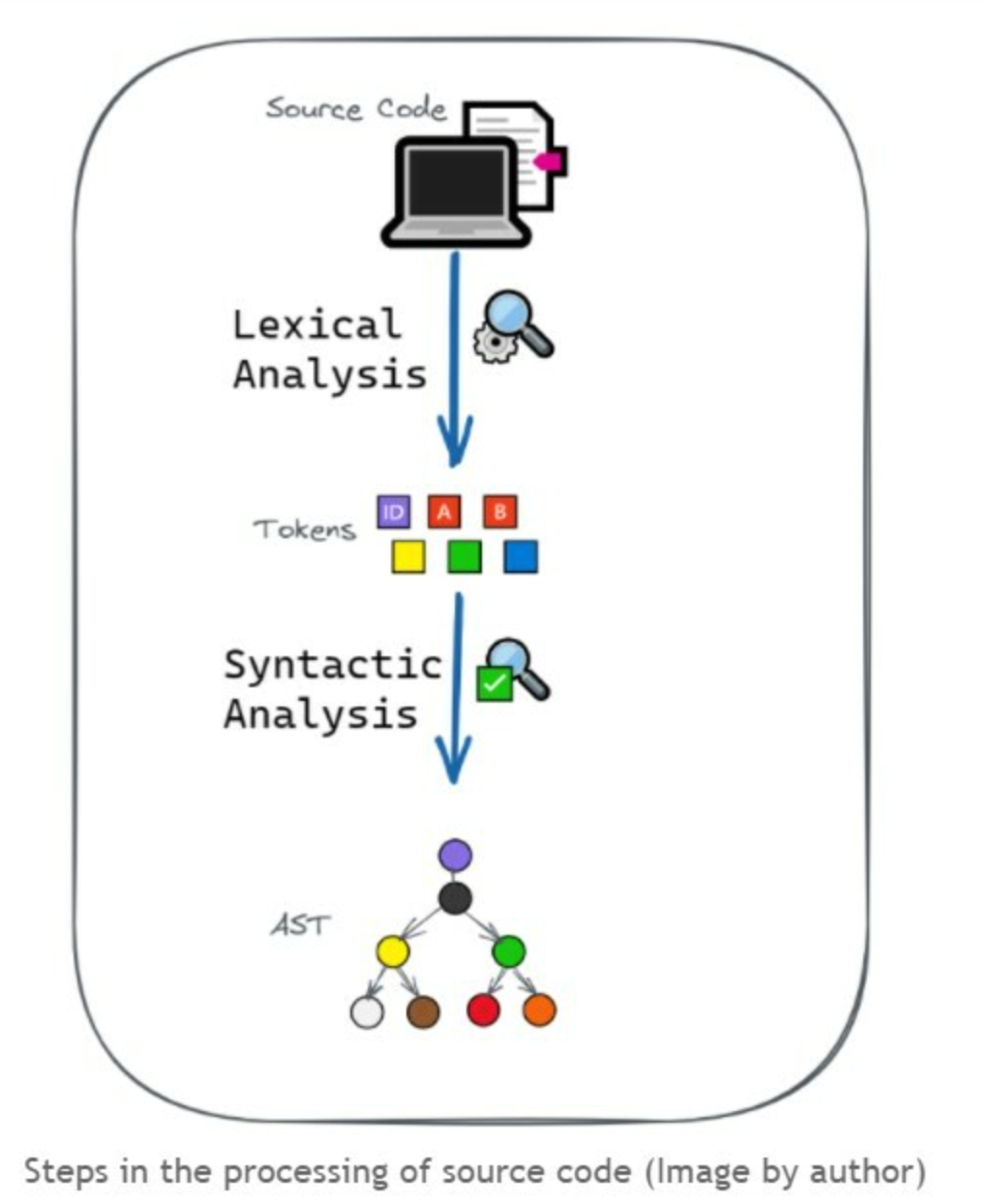 screenshot-20251031-000929