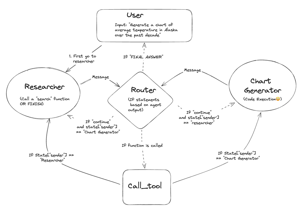 screenshot-20251121-081934