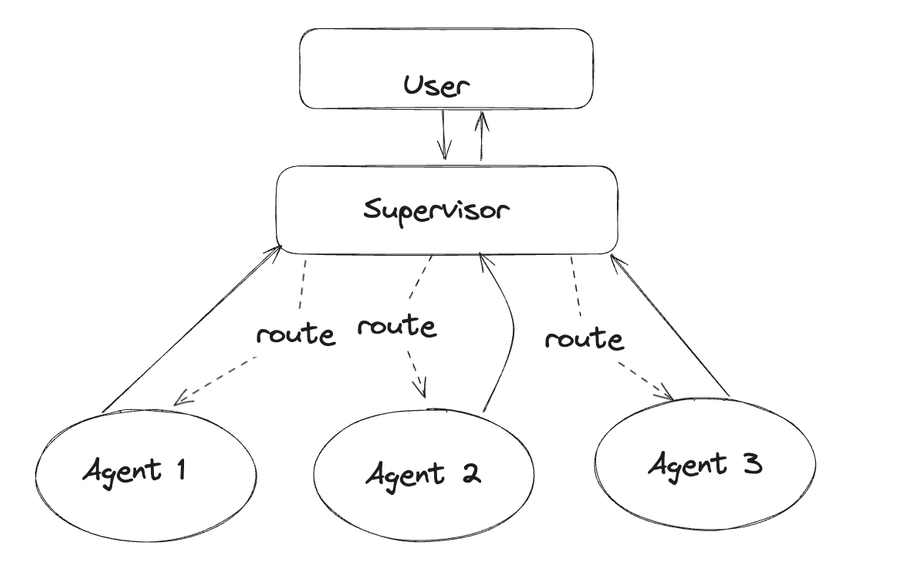 screenshot-20251121-082416