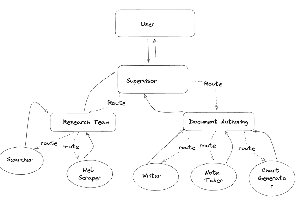 screenshot-20251121-082758