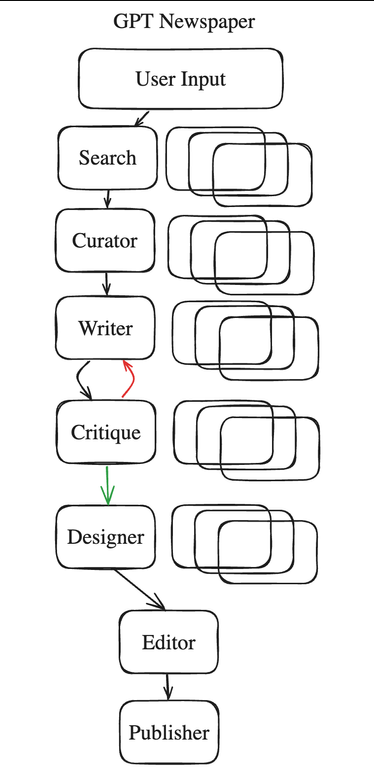 screenshot-20251121-083148