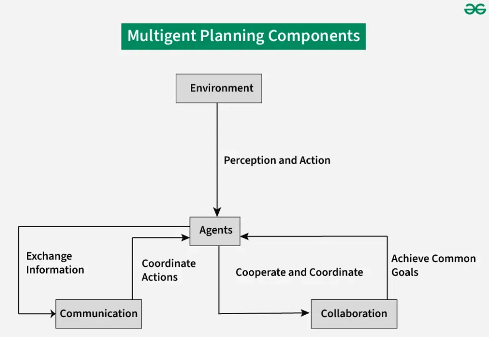 screenshot-20251122-232227