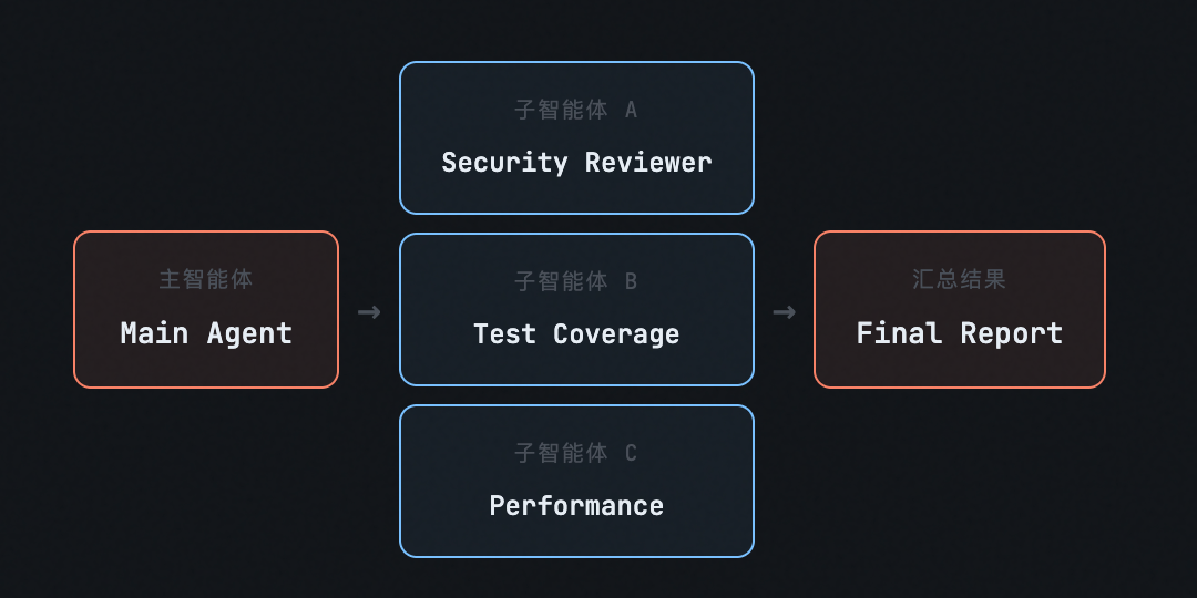 screenshot-20260318-234921