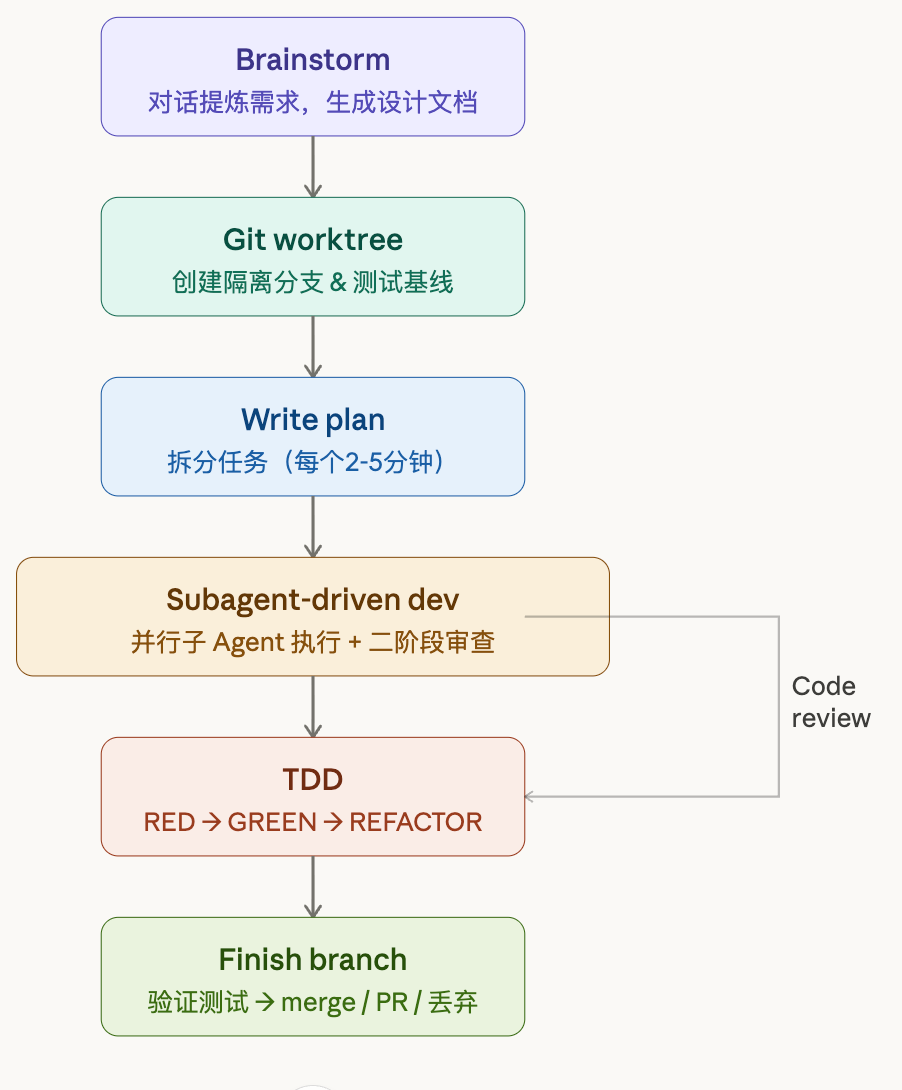 screenshot-20260320-001613