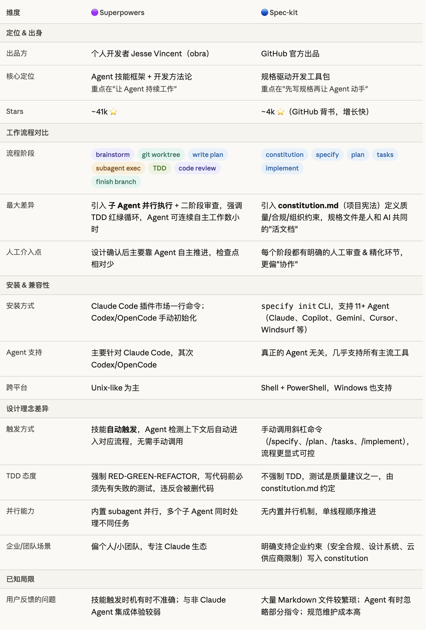 screenshot-20260320-002036